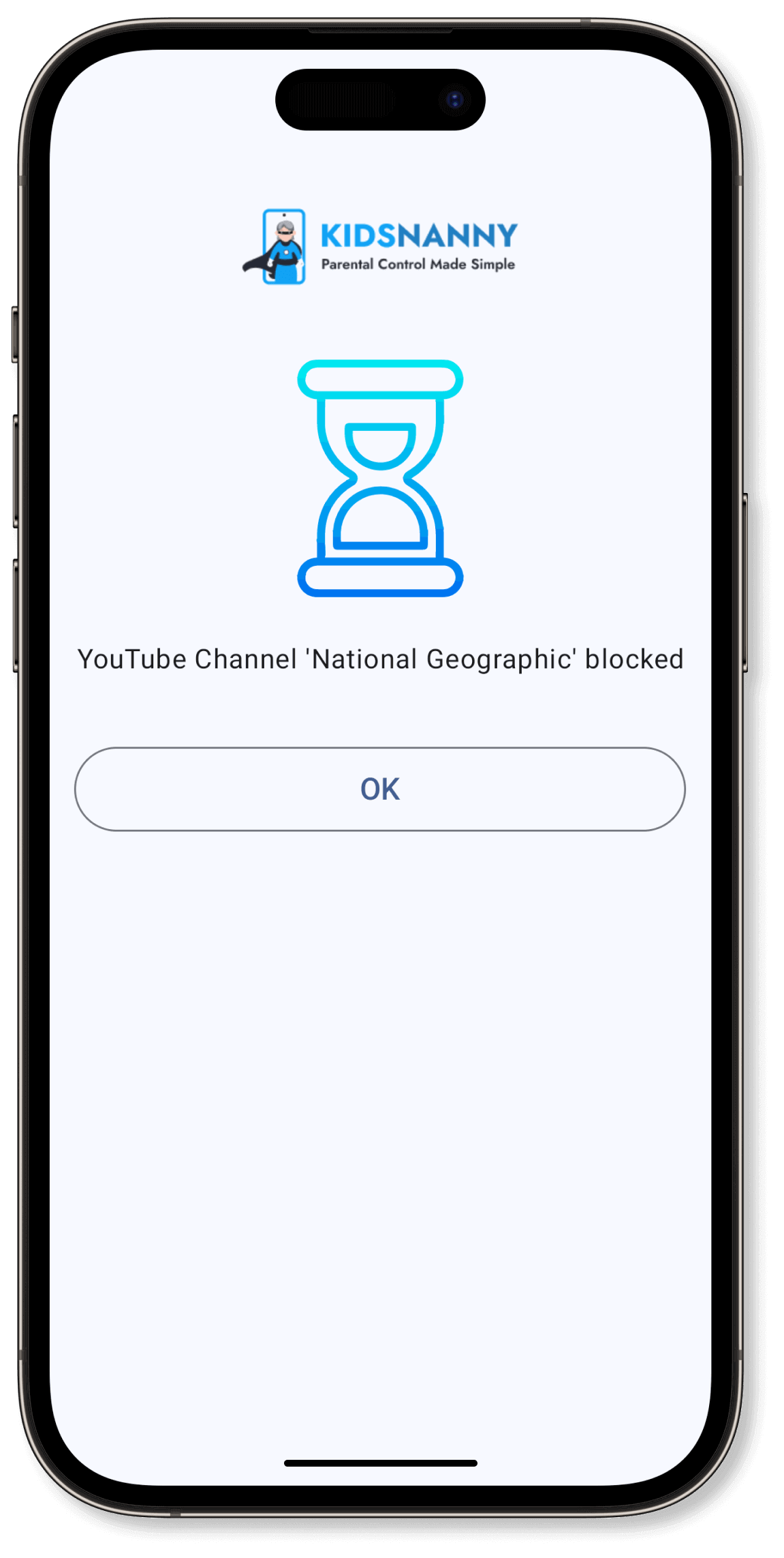 Blocked Channel