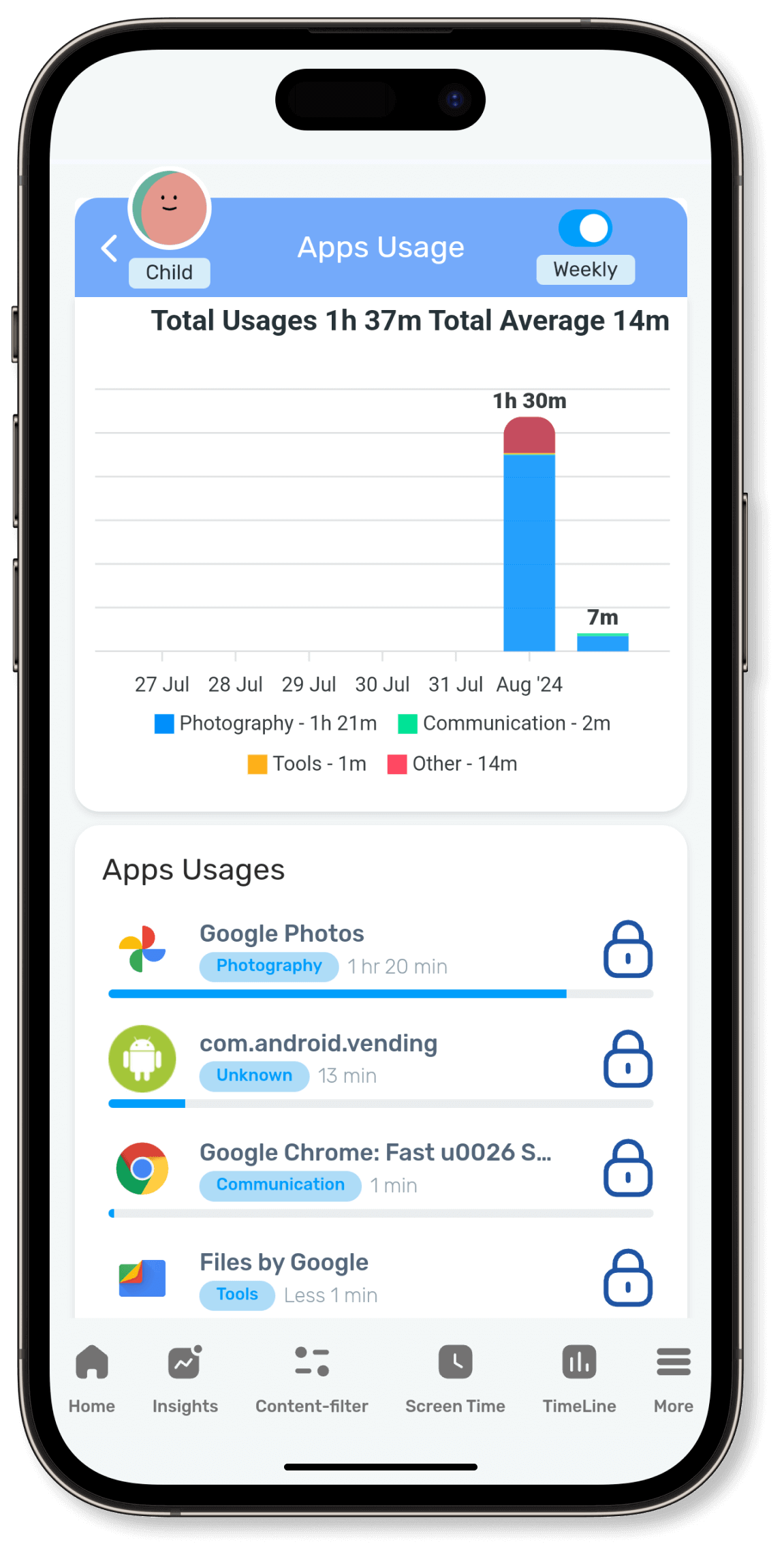 Child phone app usage report