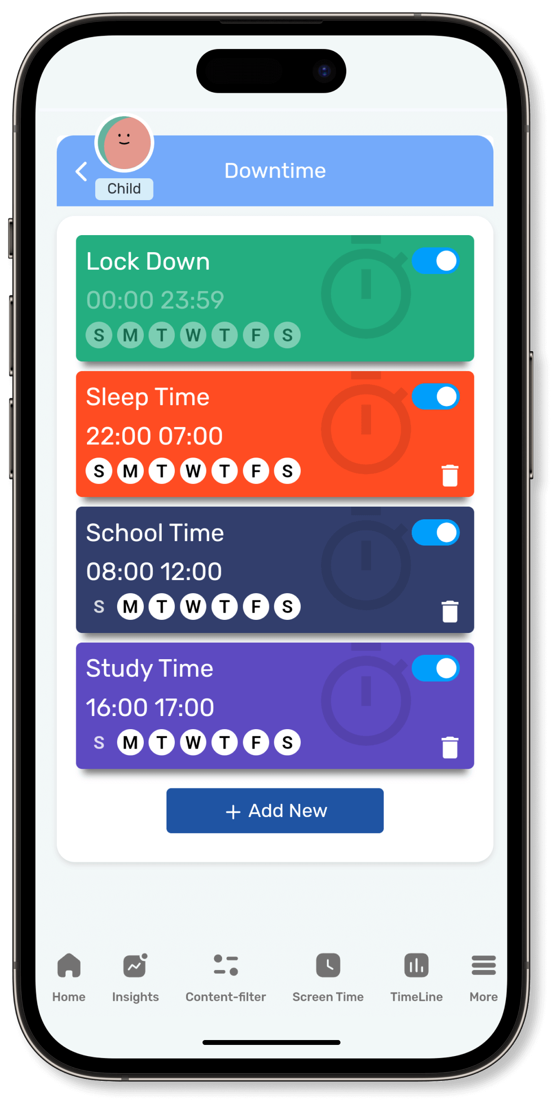 Downtime list