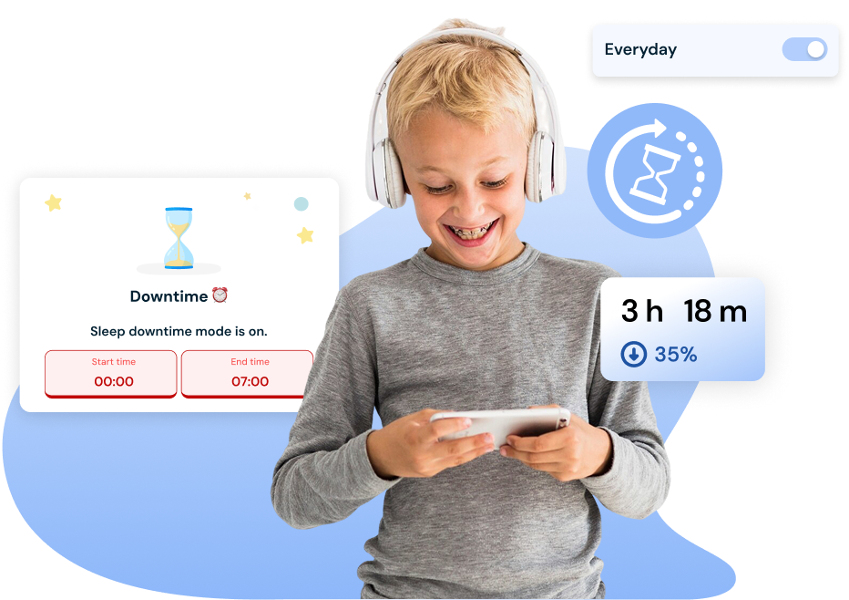 Screen time control