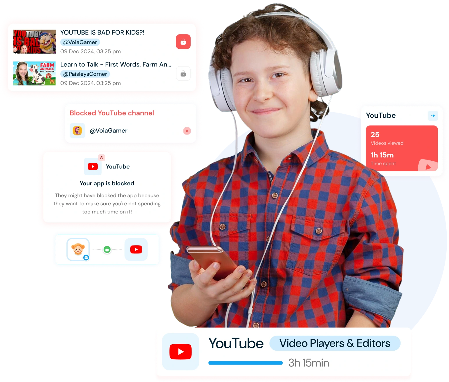 YouTube Control for Kids