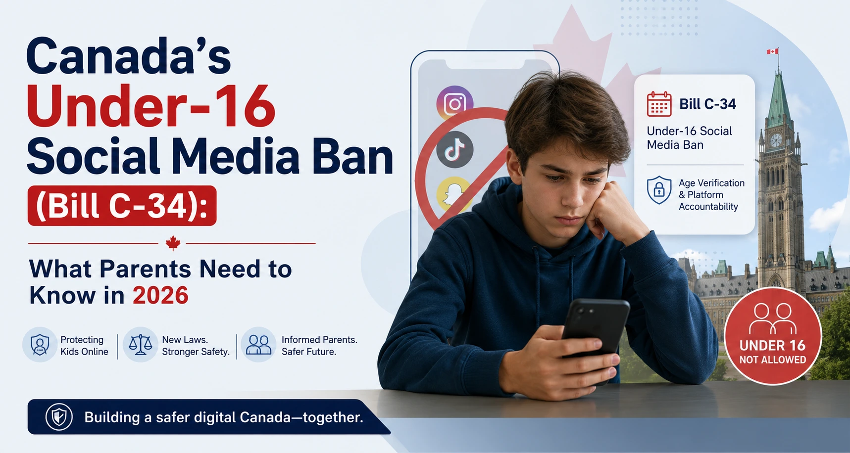 Canada’s Under-16 Social Media Ban